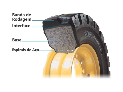 Miniatura - PNEU MACIÇO 5.00-8 3,0 MIL RODACO STANDARD
